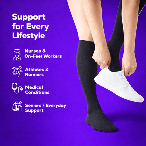SKY BLUE  Open Toe Compression Socks
