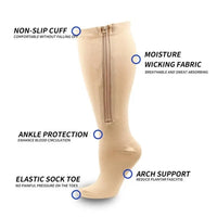 BLACK Zipper Sides CLOSE TOE Compression Socks