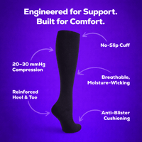 BLACK Zipper Sides CLOSE TOE Compression Socks