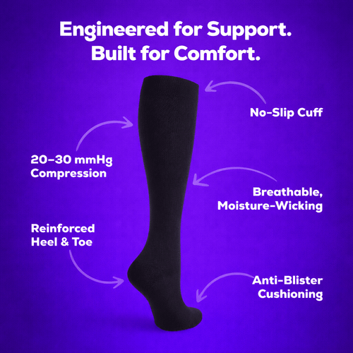 SKY BLUE  Open Toe Compression Socks
