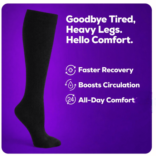 SKY BLUE  Open Toe Compression Socks